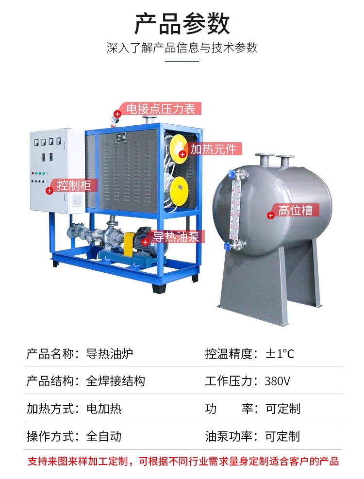 反應釜加熱器